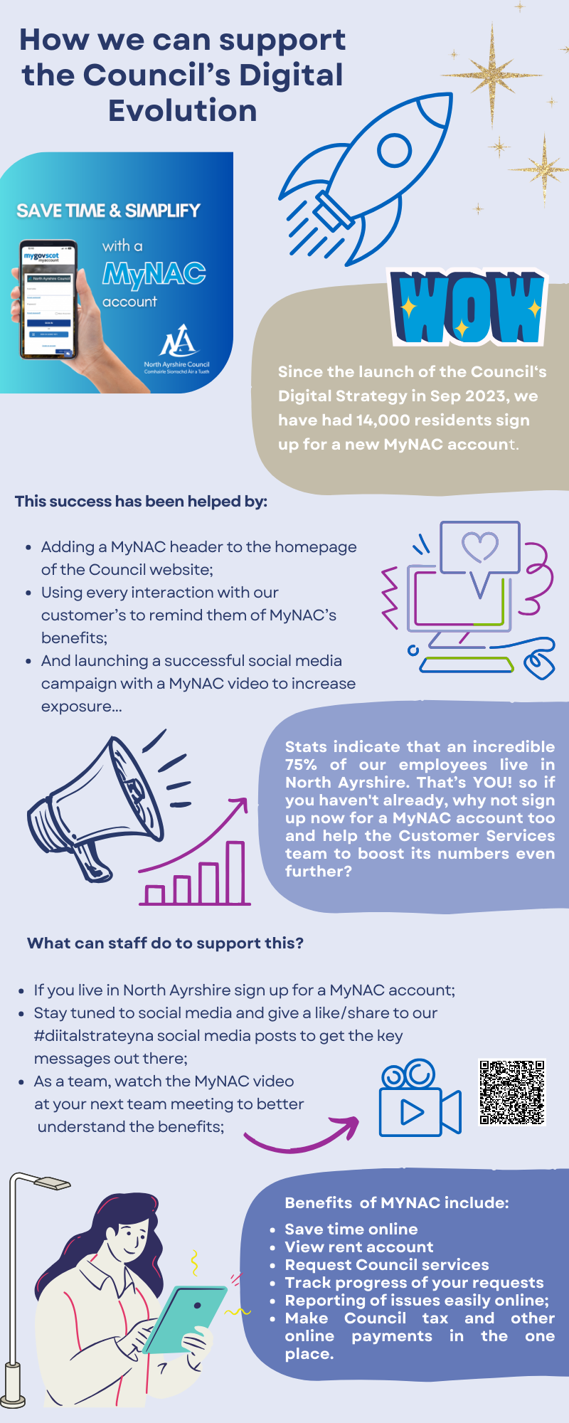 Infographic about the new MyNAC account perks and customer journey