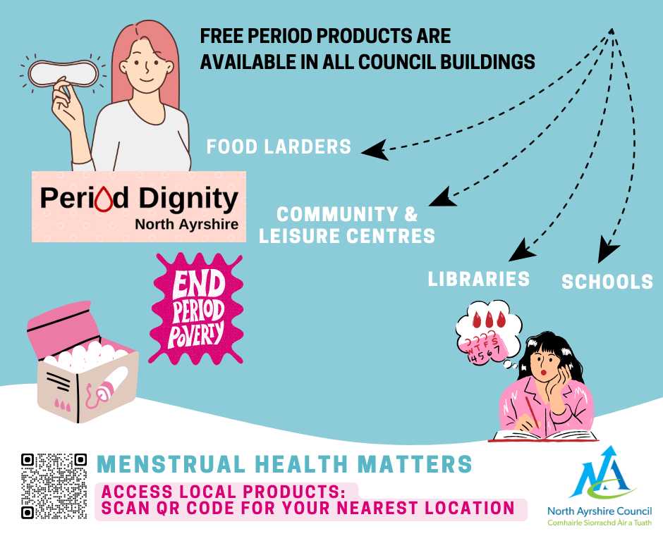 Graphic to show that free period products are available in all Council buildings